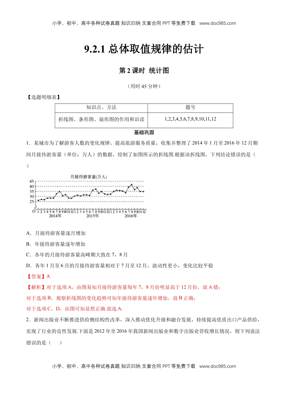 高中数学 必修2   【新教材精创】9.2.1 总体取值规律的估计（第2课时）统计图 同步练习（2）（解析版）.docx