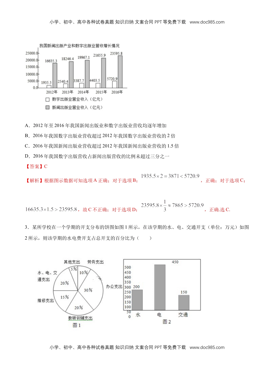 高中数学 必修2   【新教材精创】9.2.1 总体取值规律的估计（第2课时）统计图 同步练习（2）（解析版）.docx