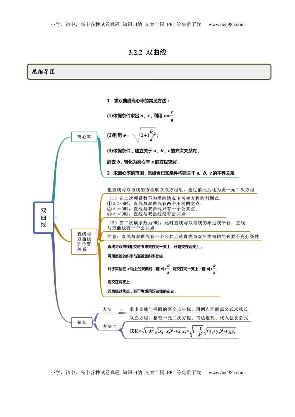 高中数学 选修1 3.2.2 双曲线（第二课时）（精讲）（解析版）.docx