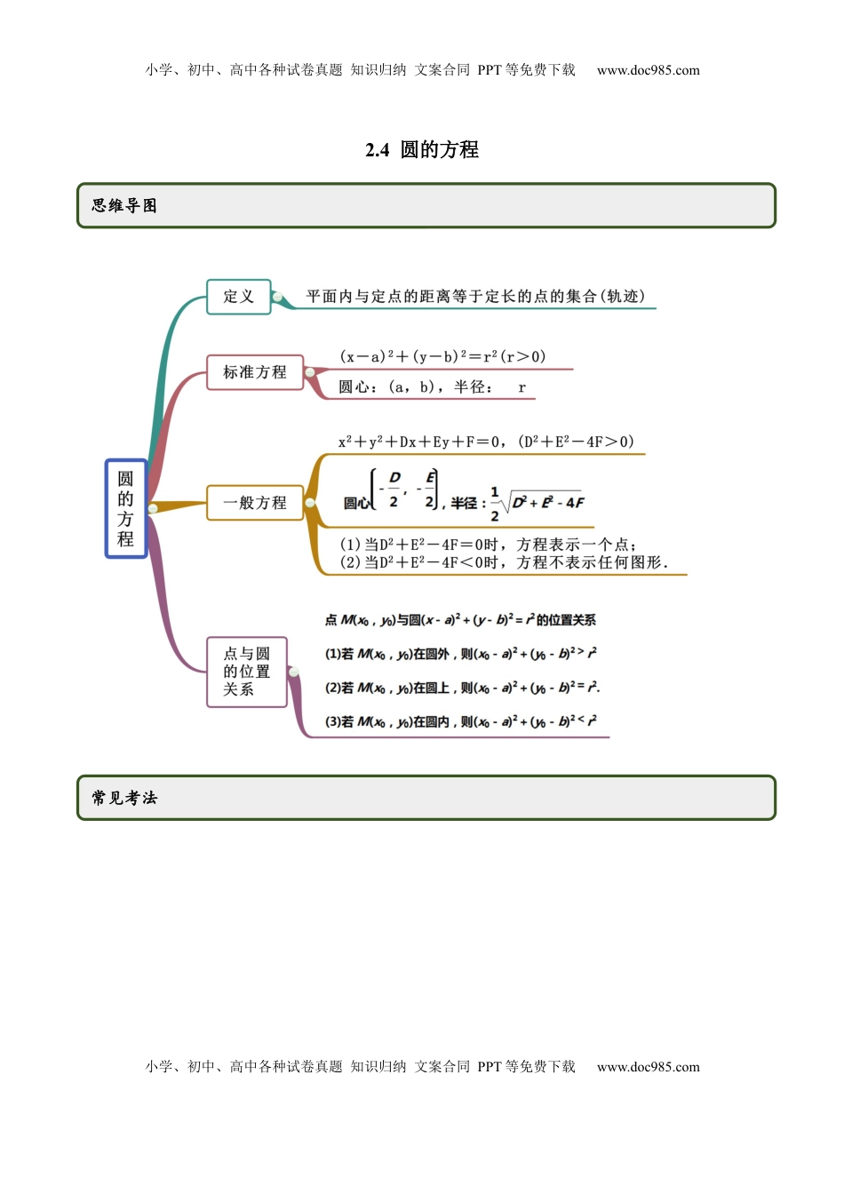 高中数学 选修1 2.4 圆的方程（精讲）（解析版）.docx