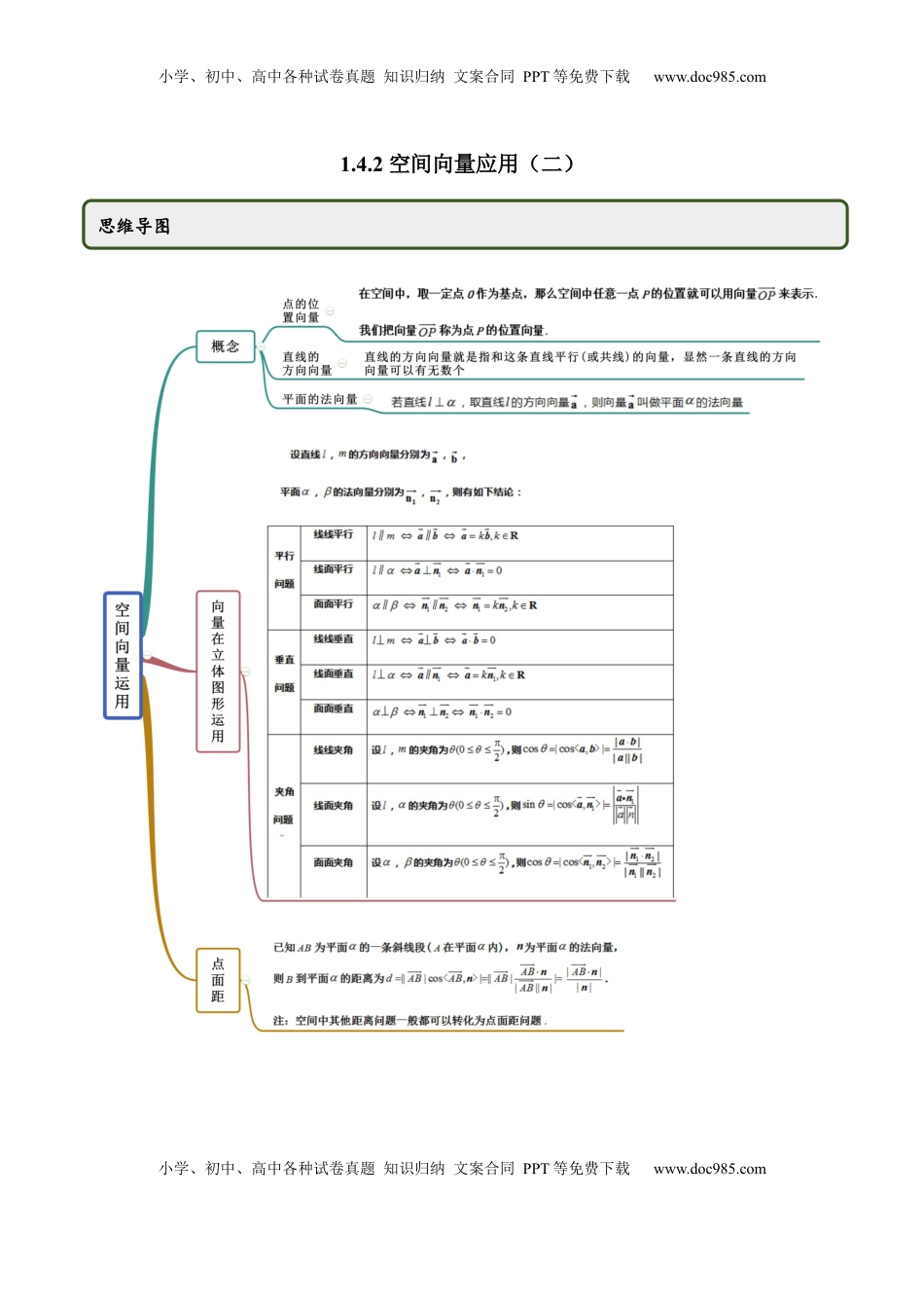 高中数学 选修1 1.4.2 空间向量的应用（二）（精讲）（解析版）.docx