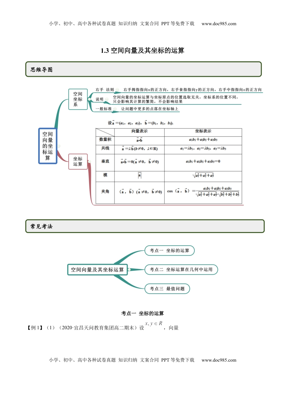 高中数学 选修1 1.3 空间向量及其坐标的运算（精讲）（解析版）.docx