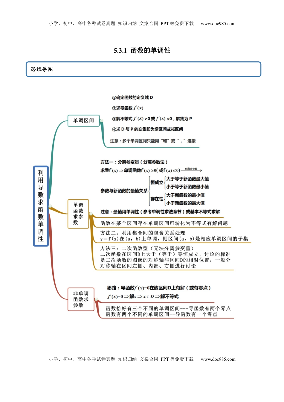 高中数学 选修2 5.3.1 函数的单调性（精讲）（原卷版）.docx
