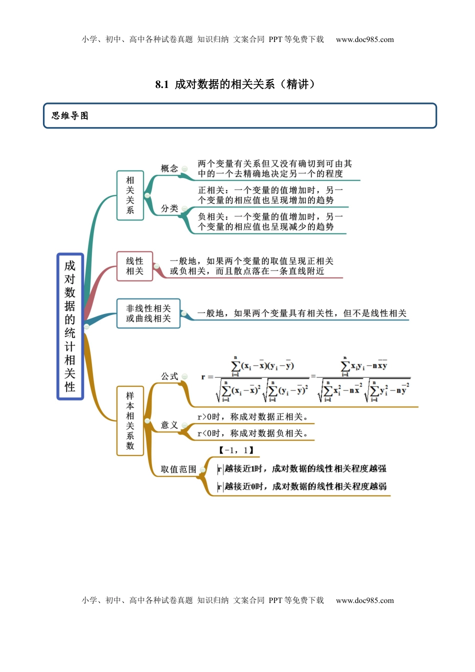 高中数学 选修38.1 成对数据的相关关系（精讲）（解析版）.docx