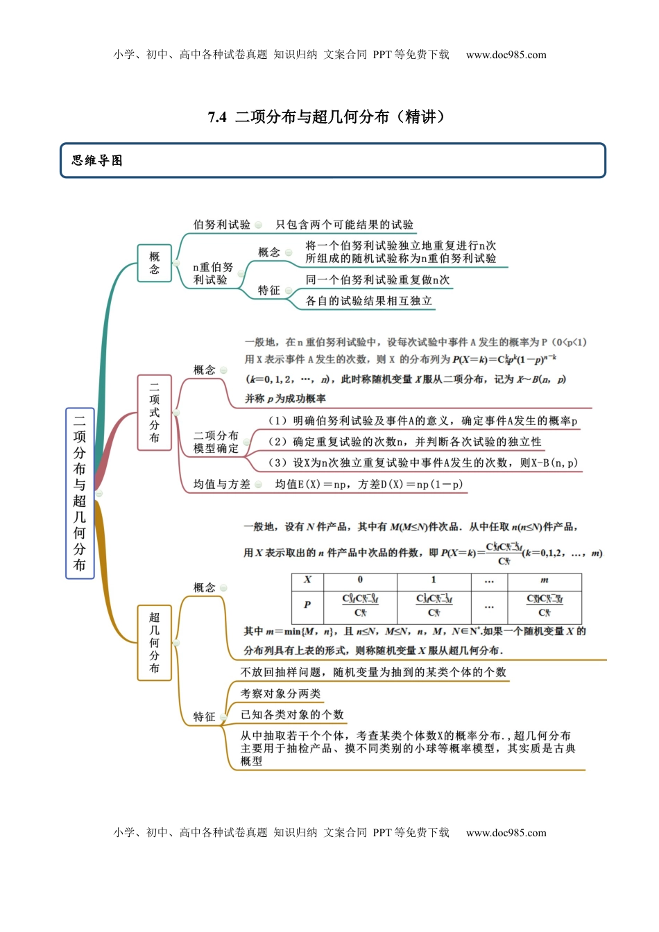 高中数学 选修37.4 二项分布与超几何分布（精讲）（原卷版）.docx