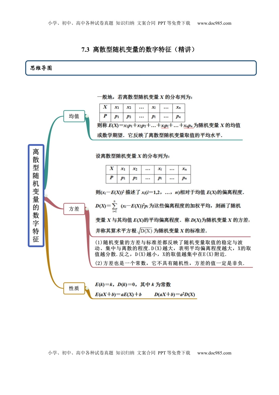 高中数学 选修37.3 离散型随机变量的数字特征（精讲）（原卷版）.docx