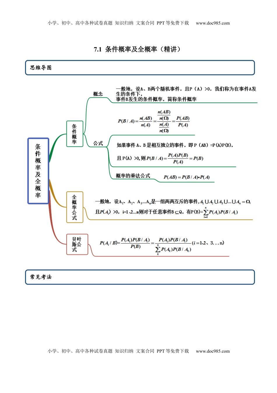 高中数学 选修37.1 条件概率及全概率（精讲）（解析版）.docx