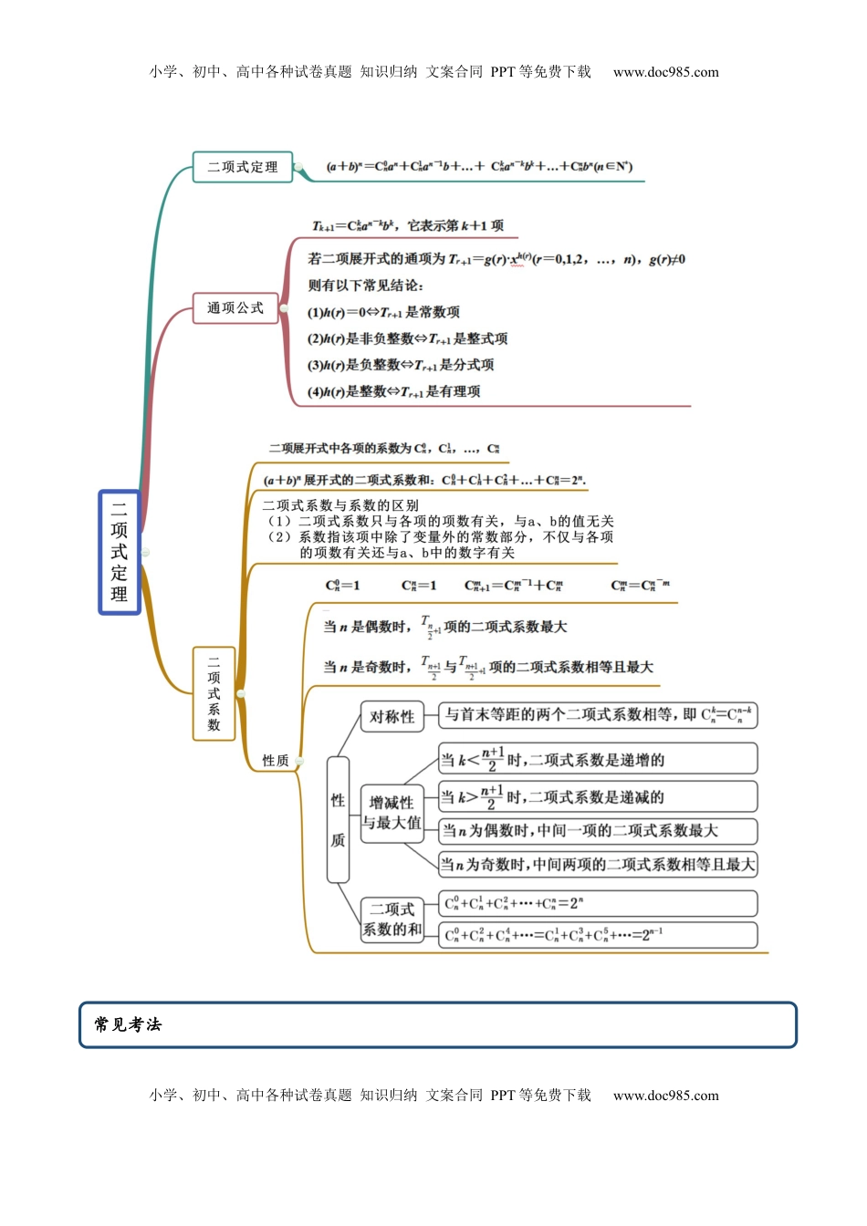高中数学 选修36.3 二项式定理（精讲）（解析版）.docx
