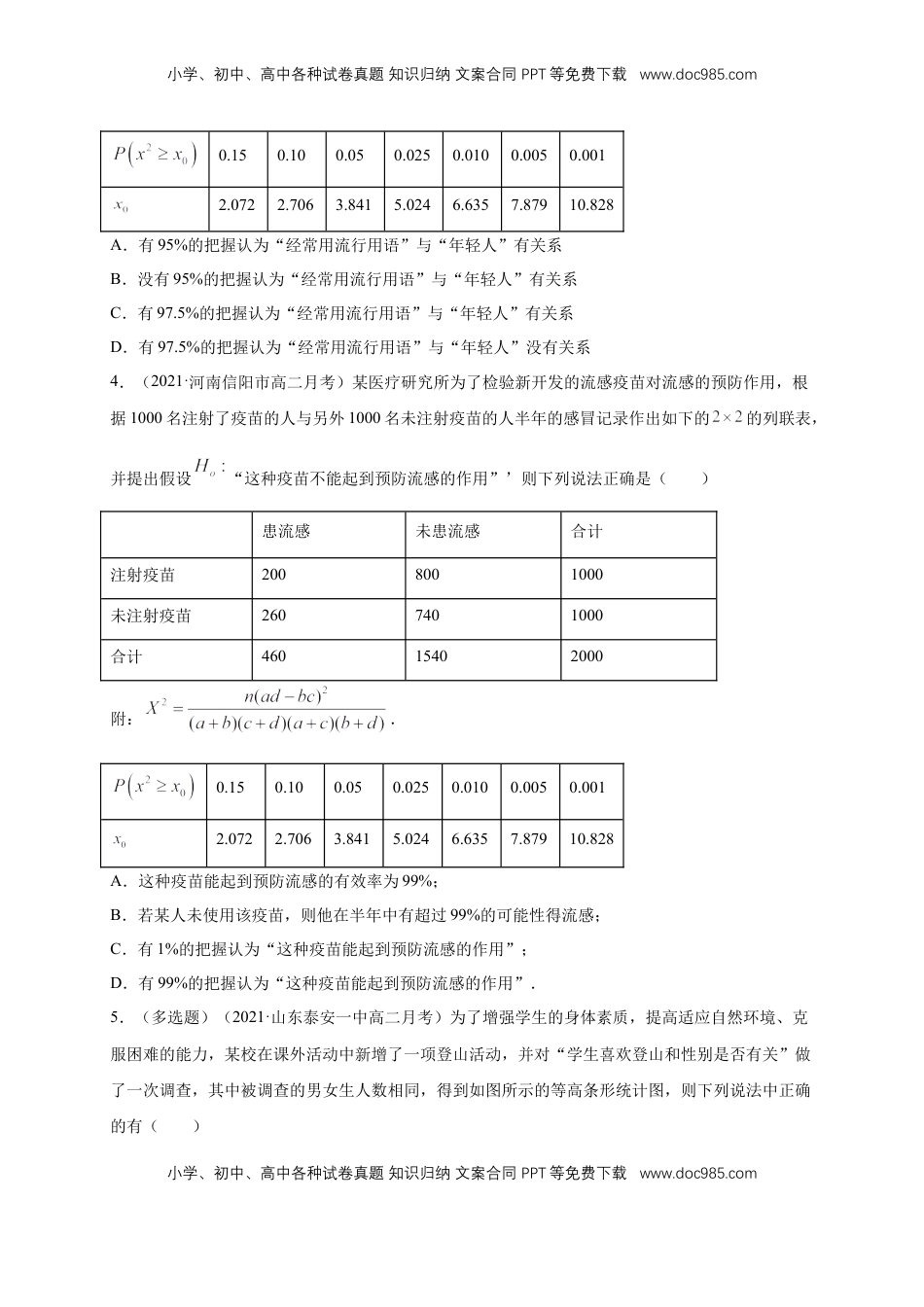高中数学 选修3【格致课堂】8.3 分类变量与列联表  ---B提高练（原卷版）.docx
