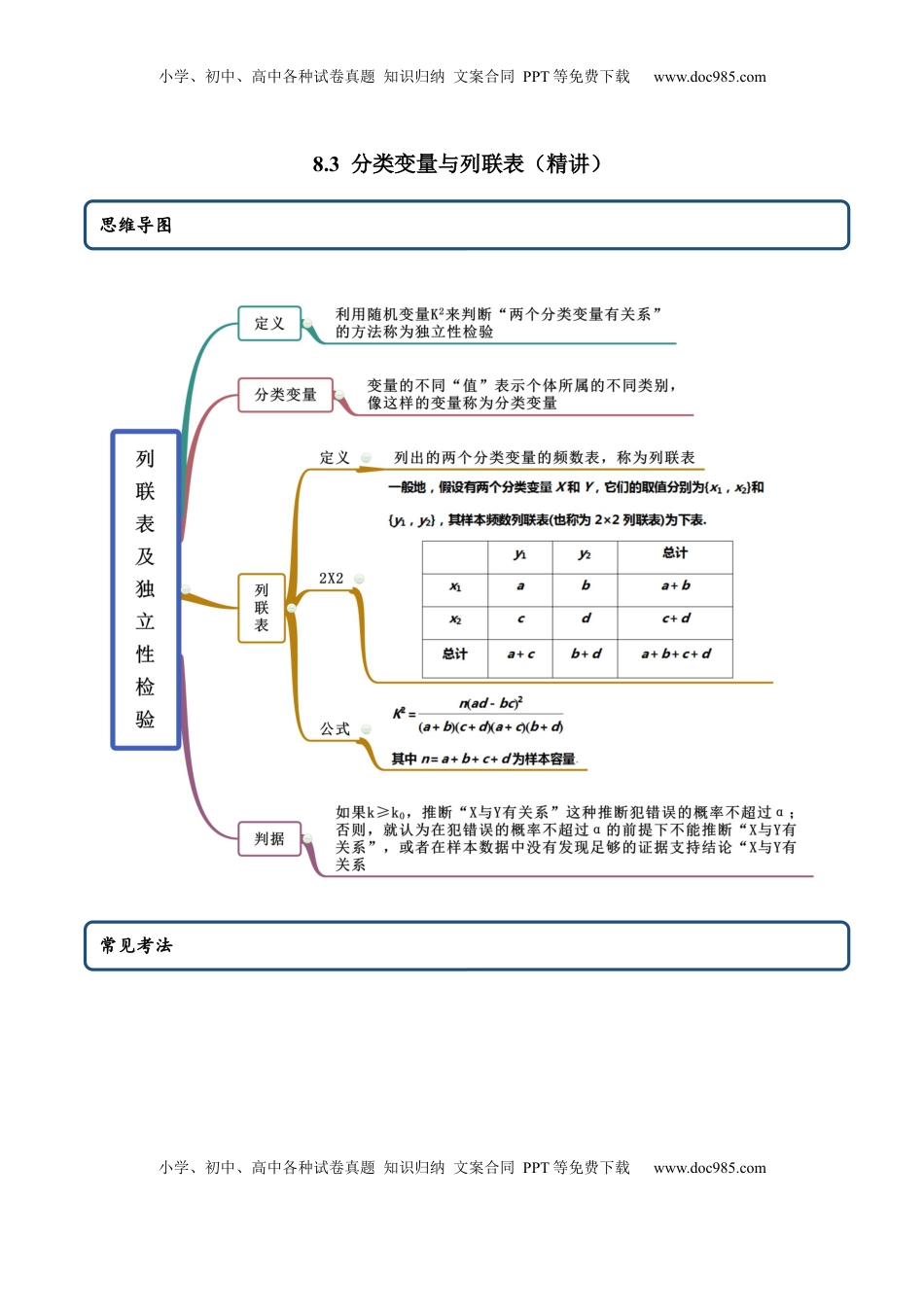 高中数学 选修38.3 分类变量与列联表（精讲）（解析版） (1).docx