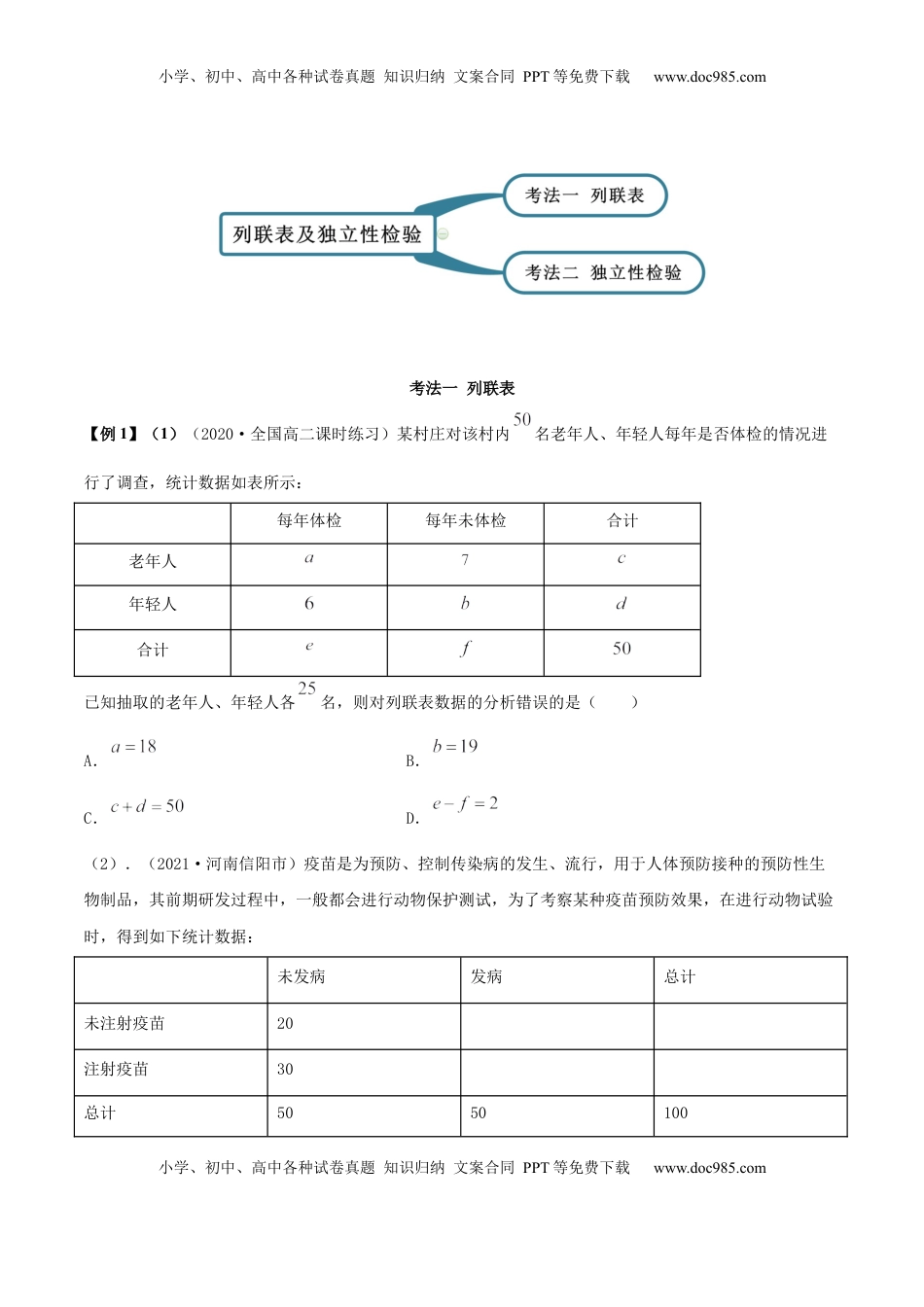 高中数学 选修38.3 分类变量与列联表（精讲）（解析版） (1).docx