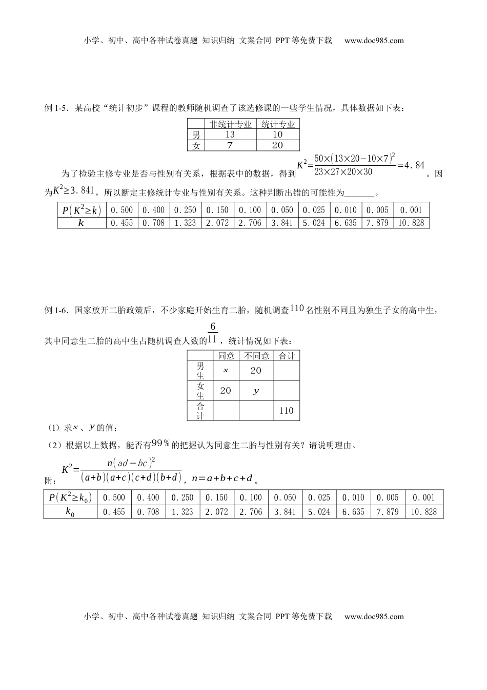 高中数学 选修3专题8.3 列联表与独立性检验（原卷版）.docx