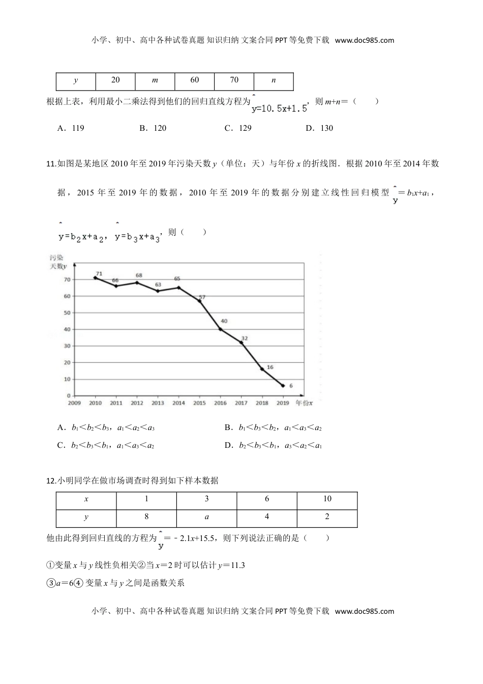 高中数学 选修3第八章 成对数据的统计分析（提高卷）（原卷版）.doc