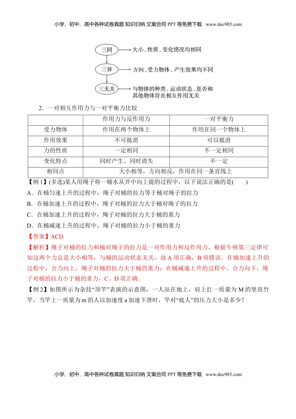 高中物理 必修1  第4.5课时 牛顿第三定律（解析版）.doc