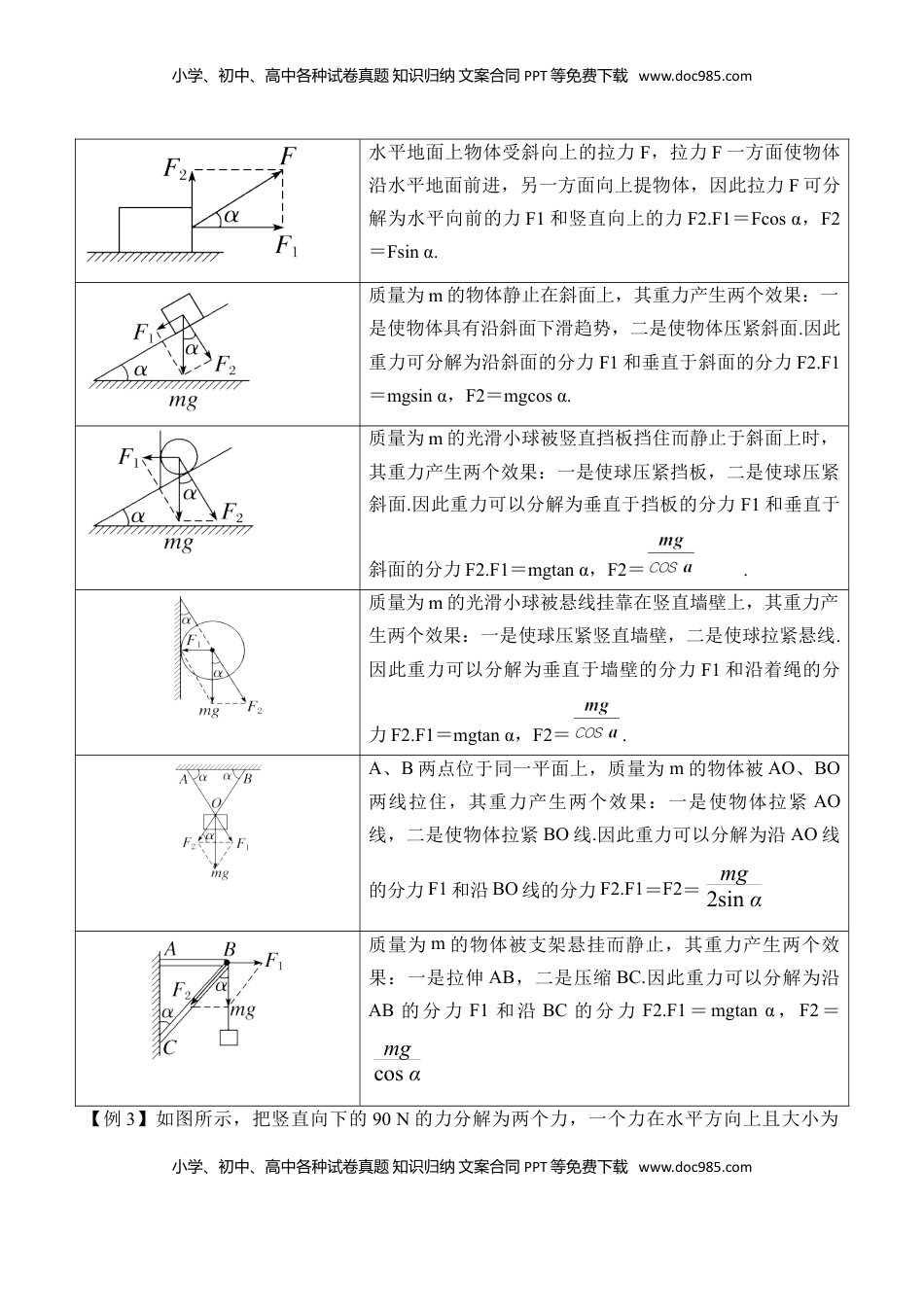 高中物理 必修1  第3.5课时 力的分解（解析版）.doc