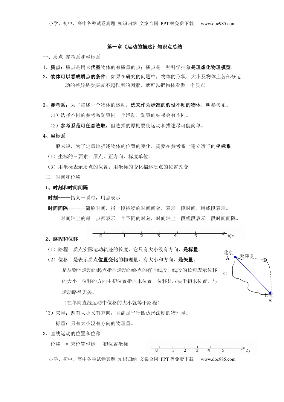 高中物理 必修1  人教版（2019）高一物理上册知识点总结.docx