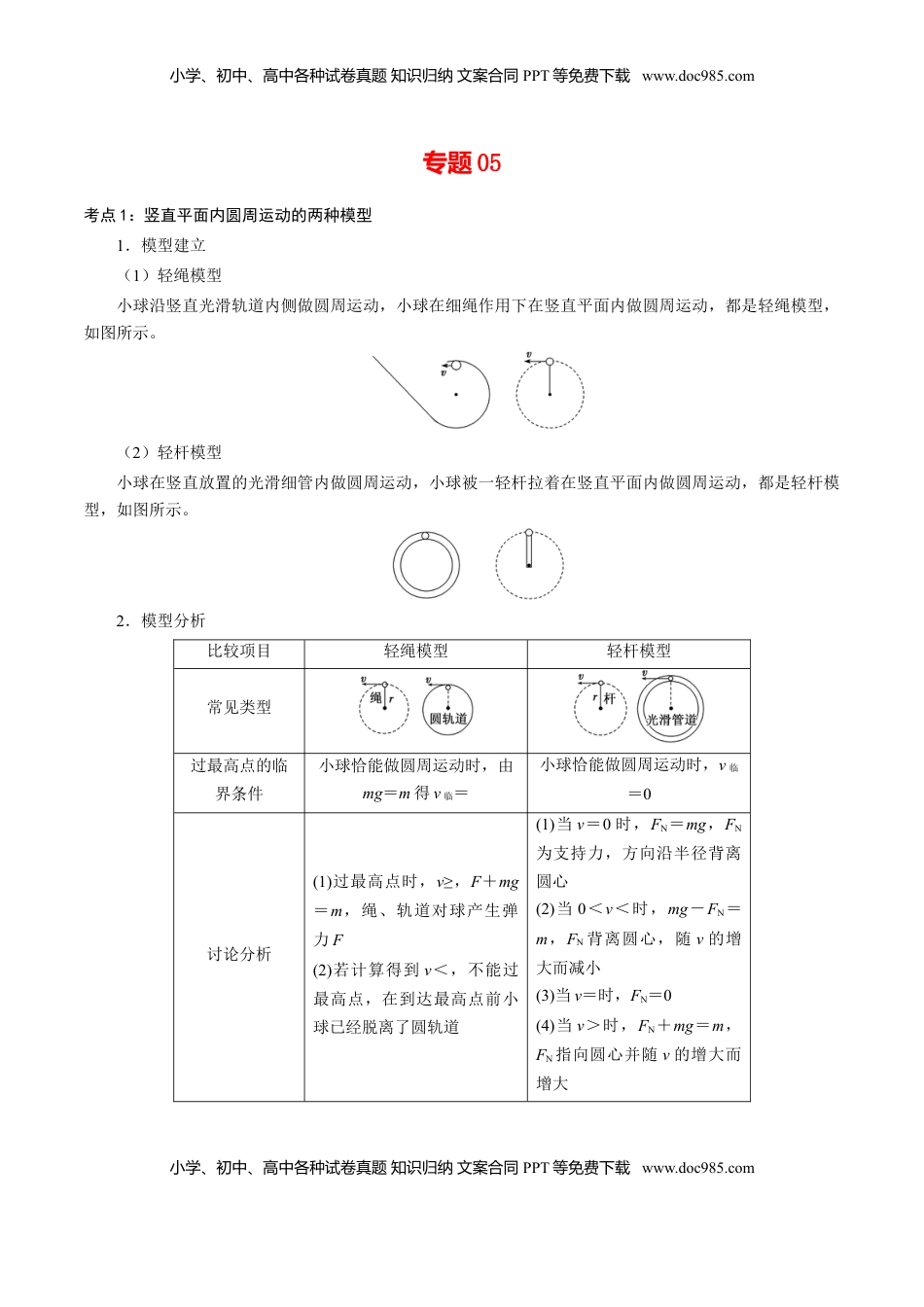 高中物理 必修2  专题05  圆周运动的两种模型和临界问题【知识梳理】-高一物理下学期期中专项复习（新教材人教版）.doc