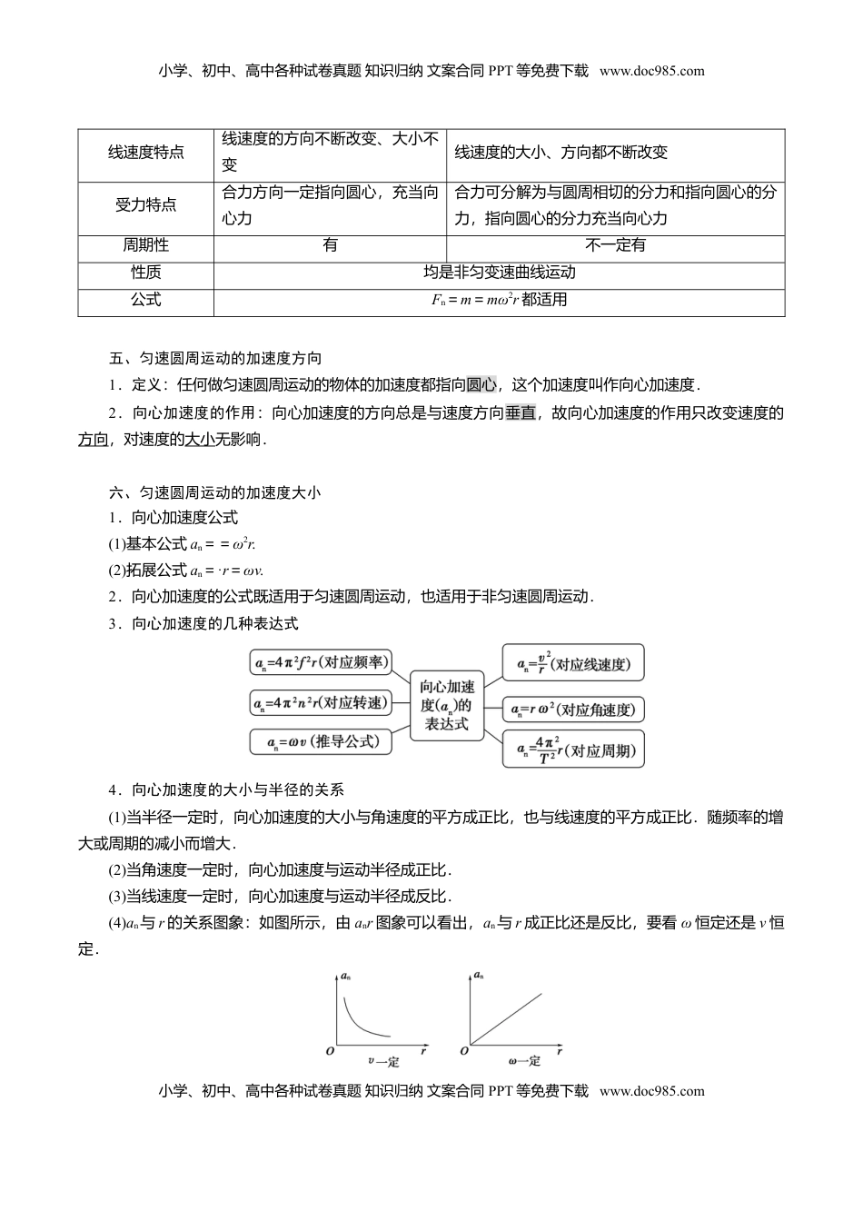 高中物理 必修2  专题03  圆周运动【知识梳理】-高一物理下学期期中专项复习（新教材人教版）.doc