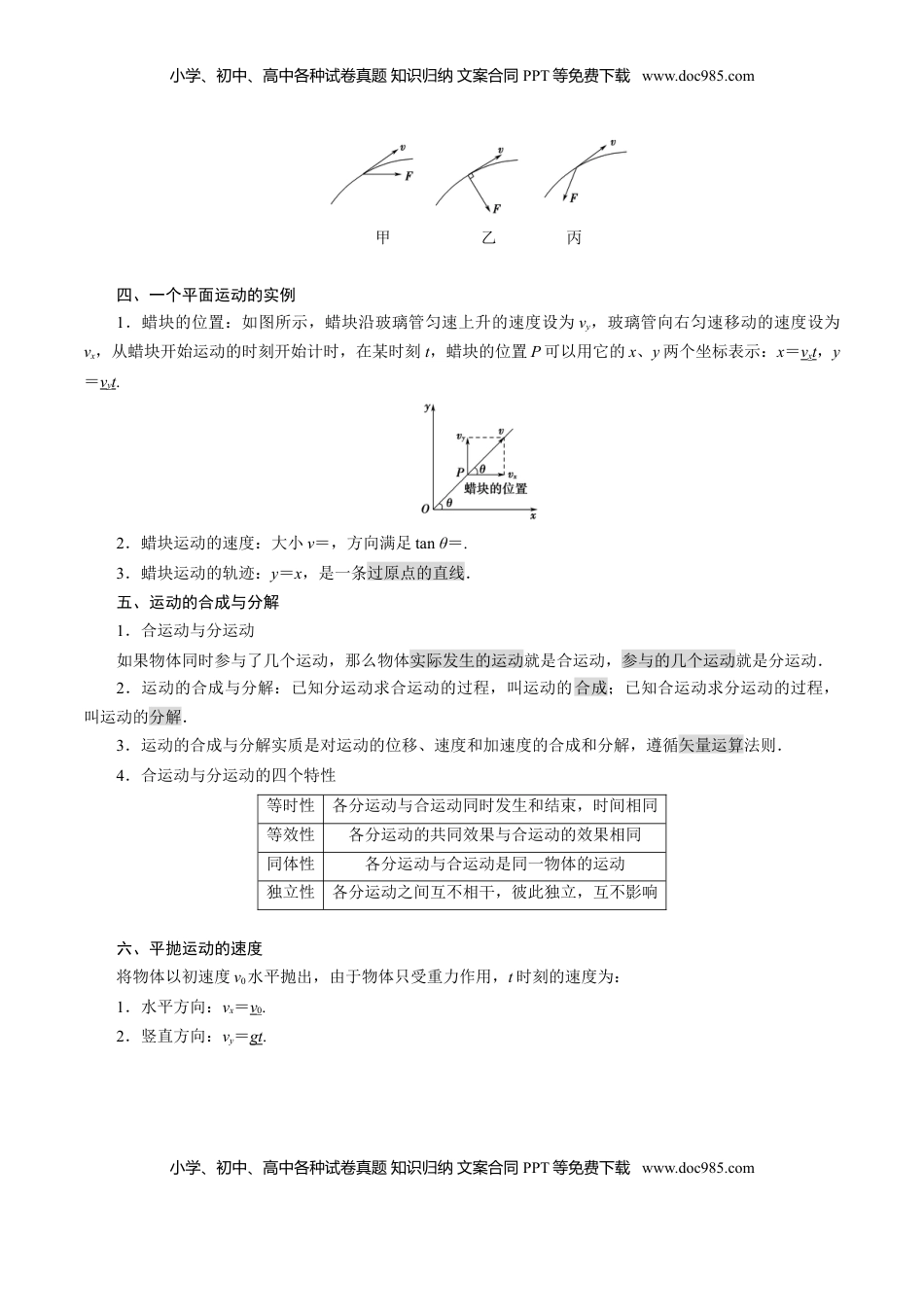 高中物理 必修2  专题02  抛体运动【知识梳理】-高一物理下学期期中专项复习（新教材人教版）.doc