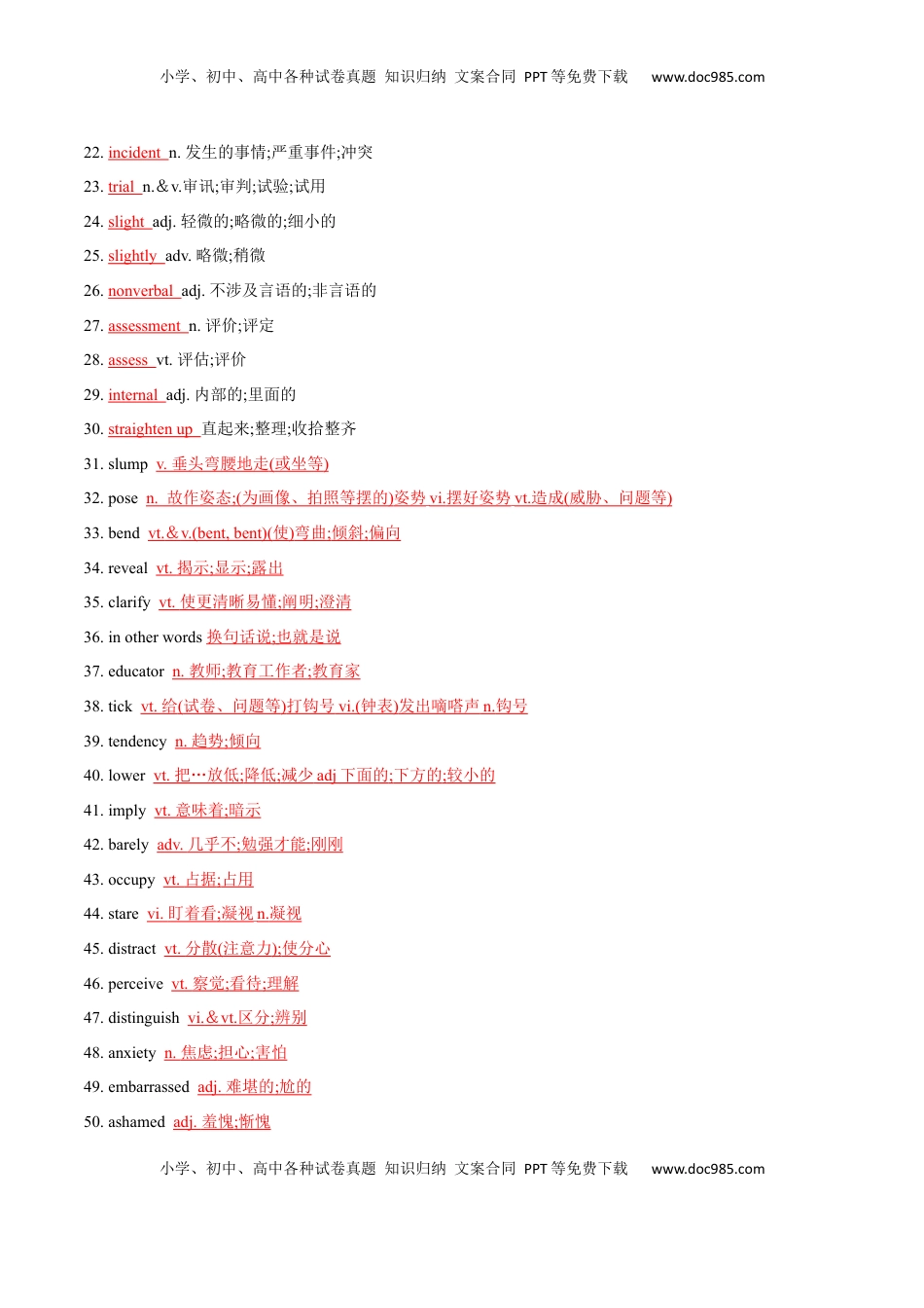 Unit 4 Body language A卷·知识通关练（解析版）-【单元测试】2022-2023学年高一英语分层训练AB卷（人教版2019选择性必修第一册）.docx