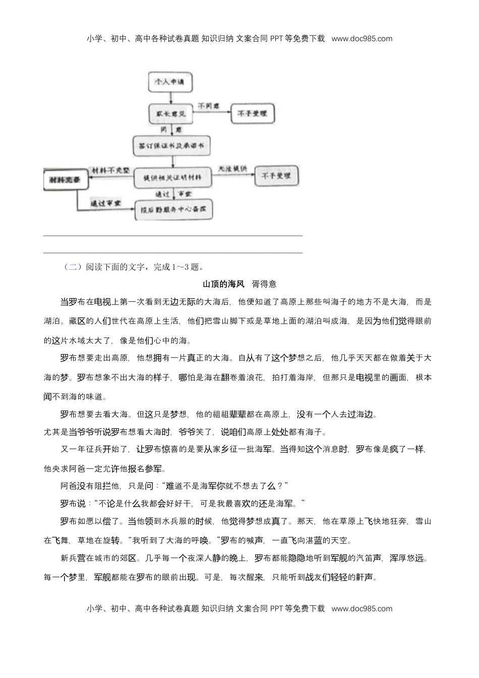 高中语文 必修上  1.2.2 红烛 闻一多 练习（原卷版）.docx