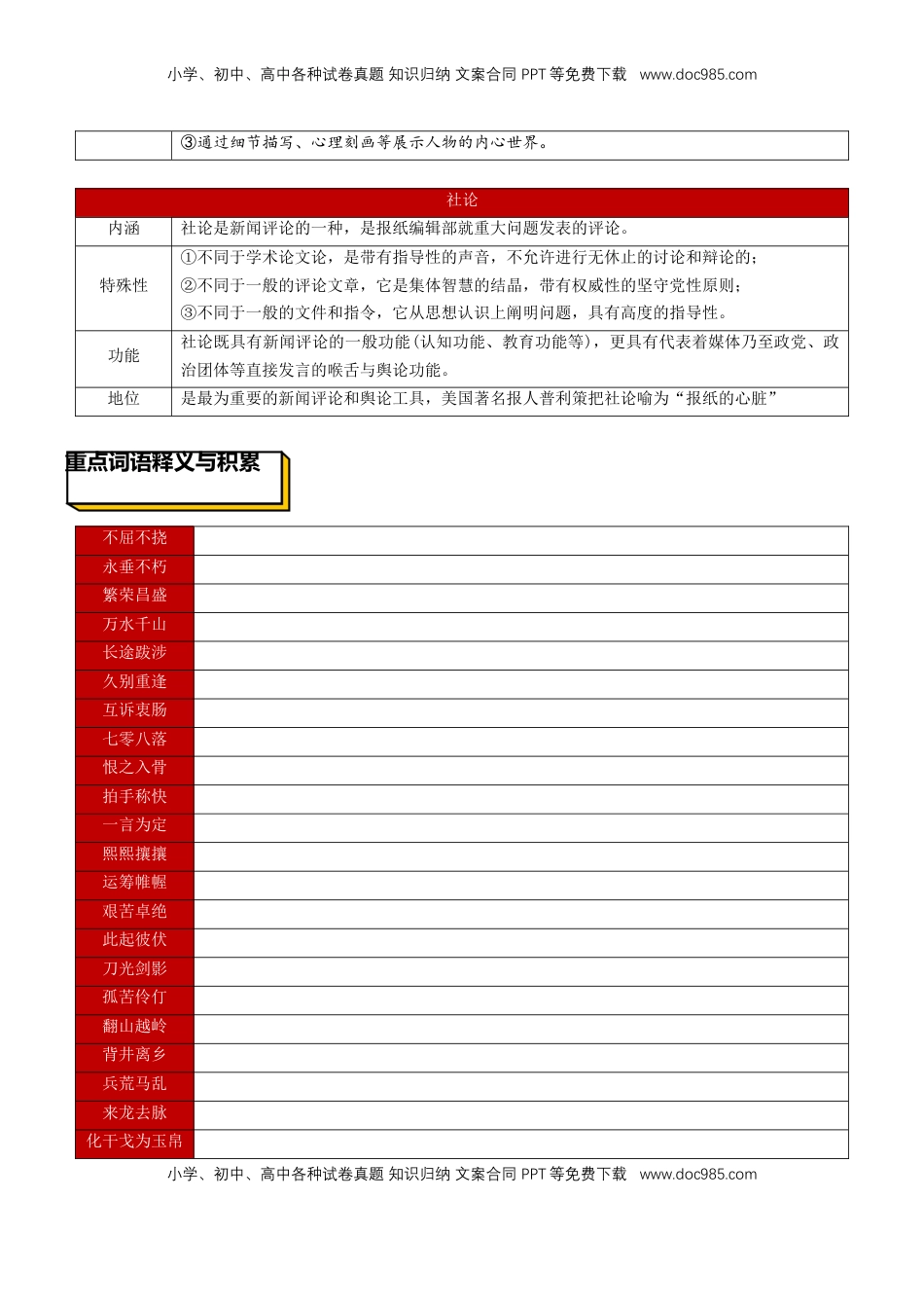 高中语文 选修上  第一单元单元总结（原卷版）-【上好课】2022-2023学年高二语文选择性必修上册同步备课系列（统编版）_new.docx
