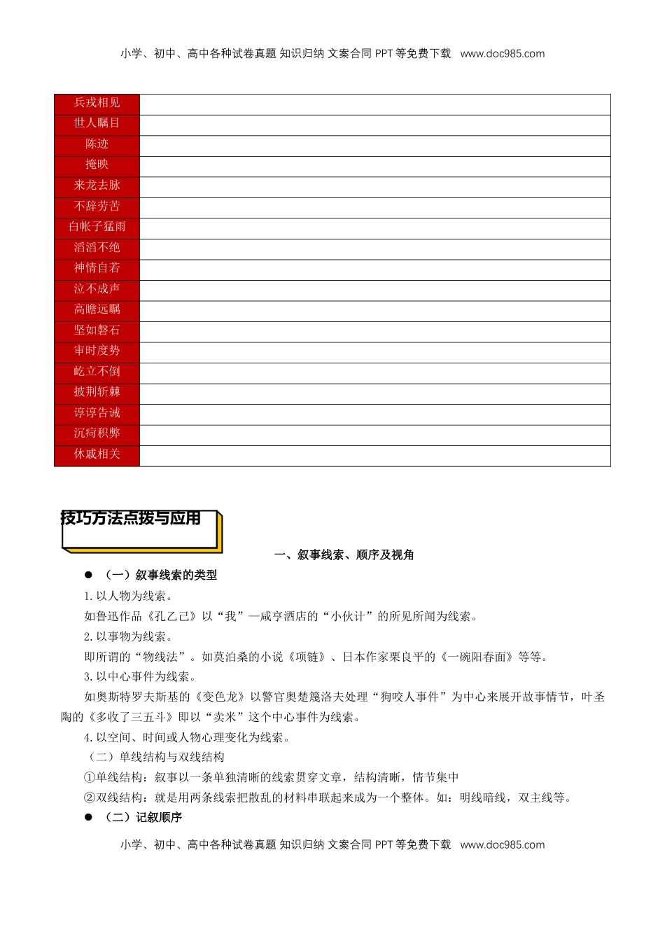 高中语文 选修上  第一单元单元总结（原卷版）-【上好课】2022-2023学年高二语文选择性必修上册同步备课系列（统编版）_new.docx