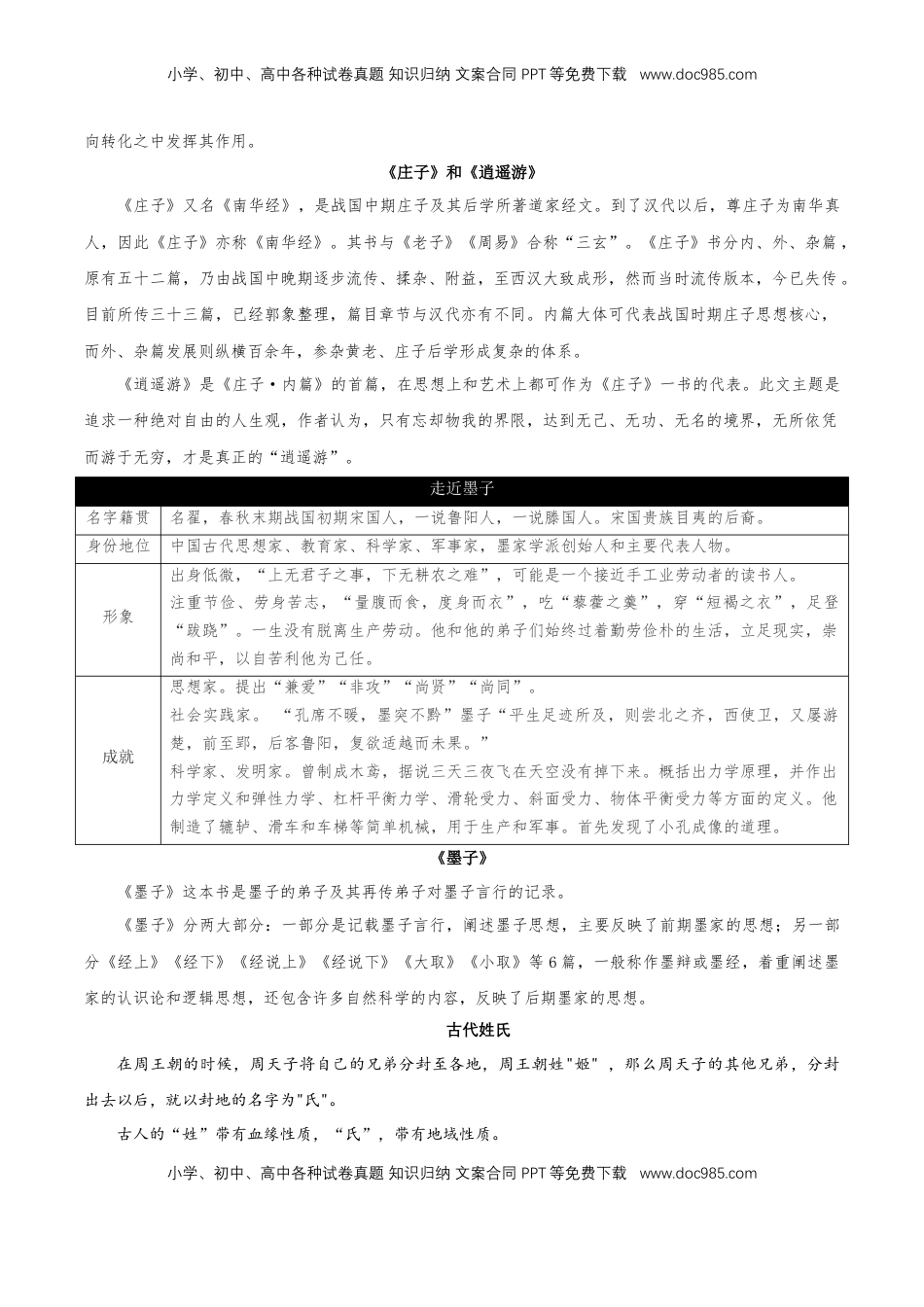 高中语文 选修上  第二单元（知识清单）-【上好课】2022-2023学年高二语文选择性必修上册同步备课系列（统编版）_new.docx