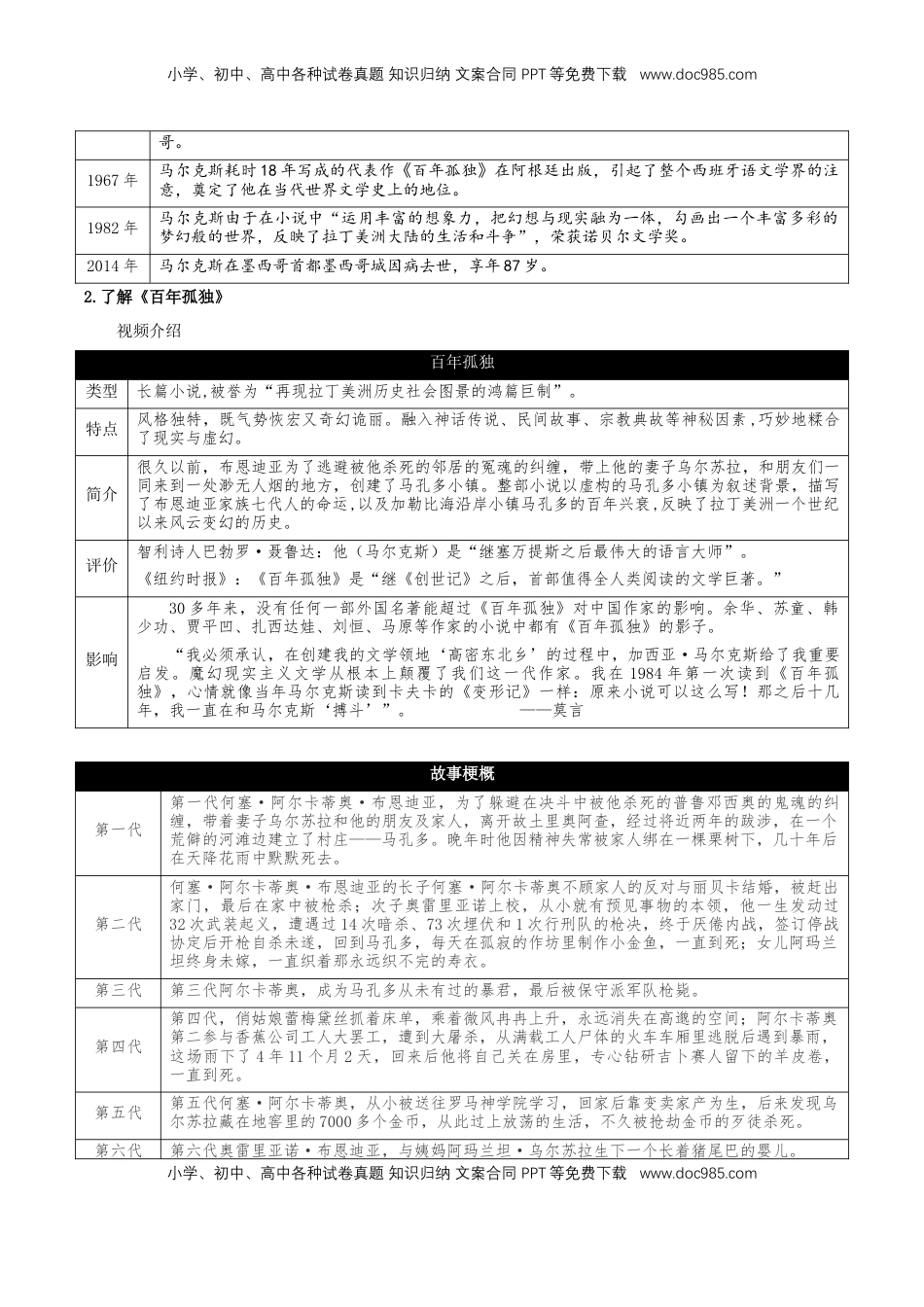 高中语文 选修上  11《百年孤独（节选）》（同步学案）-【上好课】2022-2023学年高二语文选择性必修上册同步备课系列（统编版）_new.docx