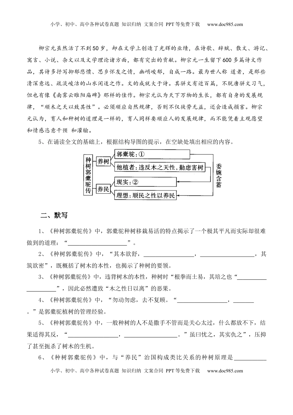高中语文 选修下   第11课《种树郭驼传》-【教考融合】2022-2023学年高二下学期语文同步练习（统编版选修下册）原卷版.docx