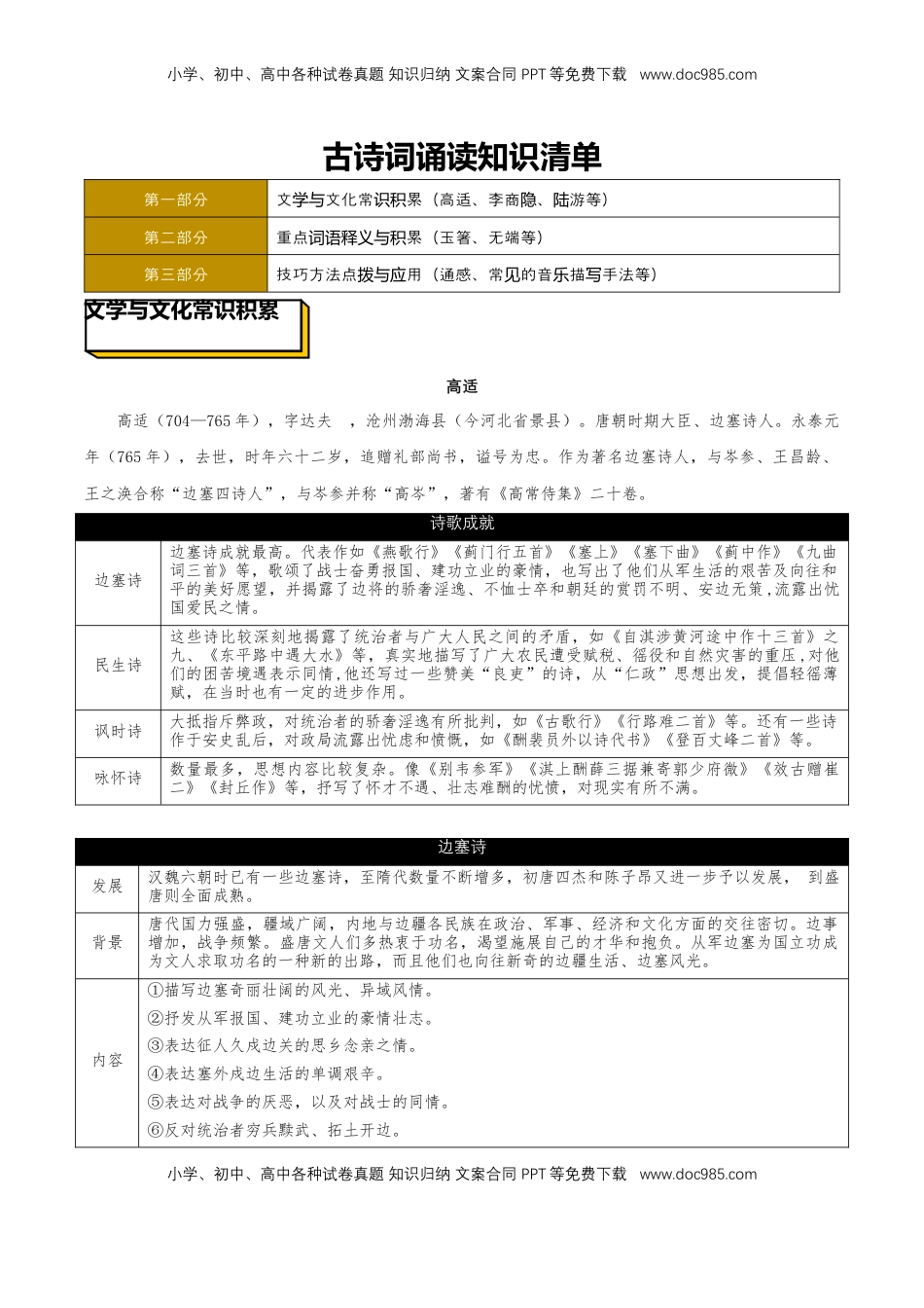 高中语文 选修中  古诗词诵读（知识清单）-2022-2023学年高二语文选择性必修中册同步备课系列（统编版）_new.docx