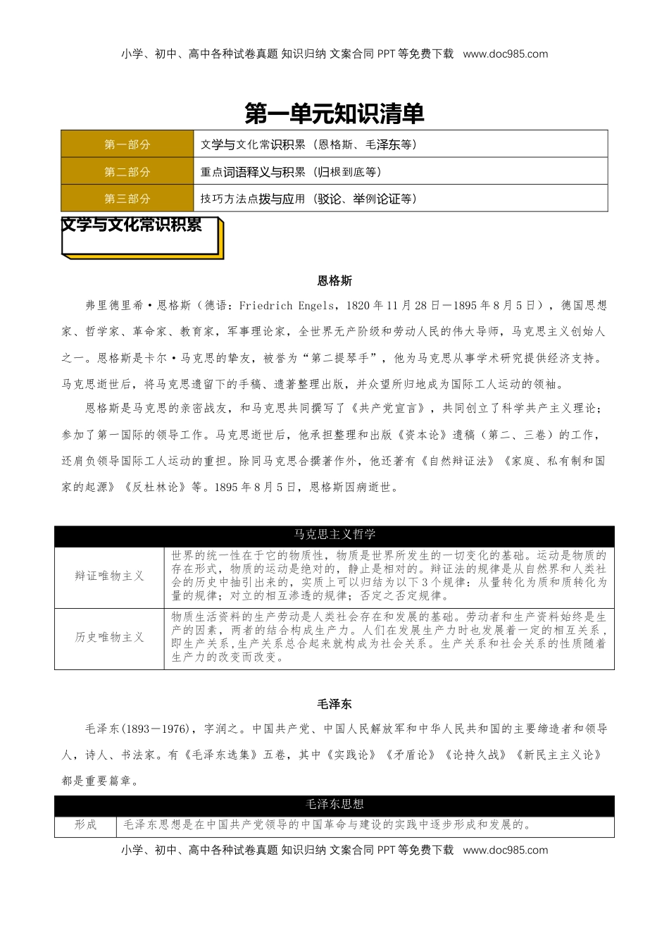 高中语文 选修中  第一单元（知识清单）-2022-2023学年高二语文选择性必修中册同步备课系列（统编版）_new.docx