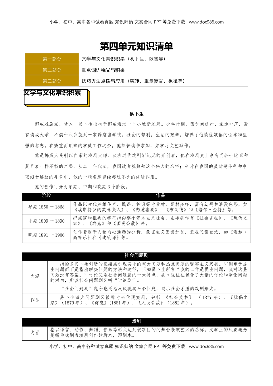 高中语文 选修中  第四单元（知识清单）-2022-2023学年高二语文选择性必修中册同步备课系列（统编版）_new.docx