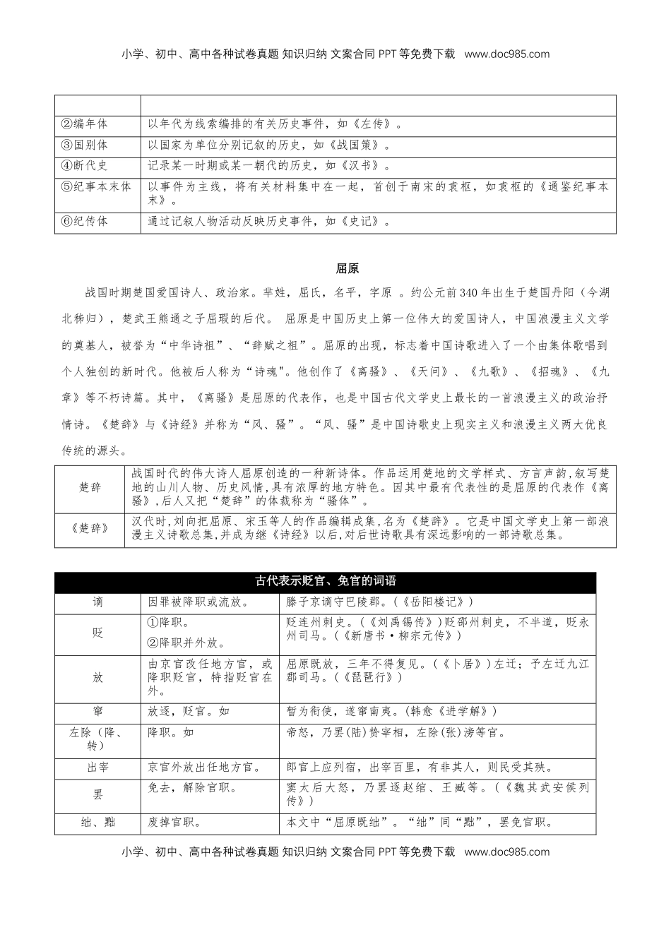 高中语文 选修中  第三单元（知识清单）-2022-2023学年高二语文选择性必修中册同步备课系列（统编版）_new.docx