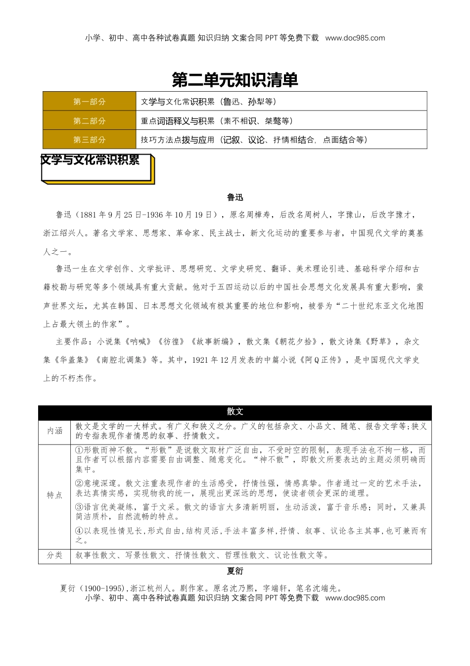 高中语文 选修中  第二单元（知识清单）-2022-2023学年高二语文选择性必修中册同步备课系列（统编版）_new.docx