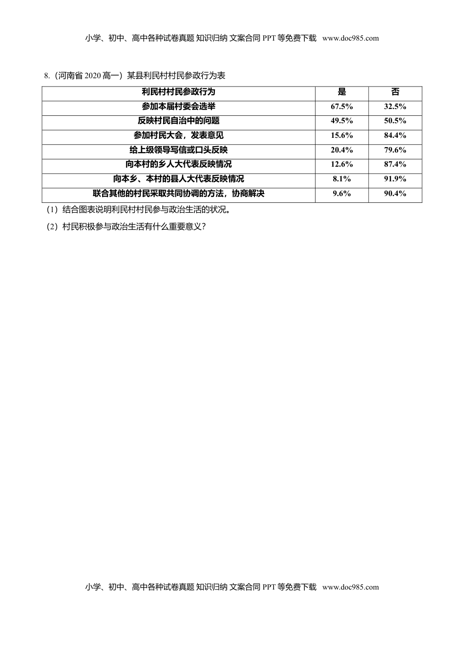 高中政治 必修3  6.3 基层群众自治制度（同步练习）（原卷版）.doc