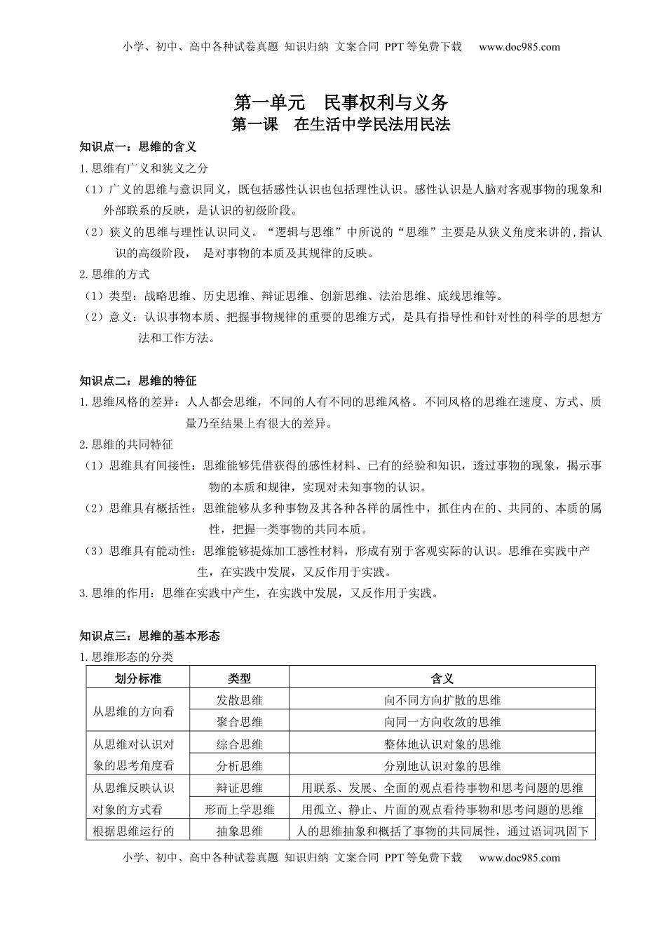高中政治 选修3  逻辑与思维 知识梳理-统编版选择性必修三.docx