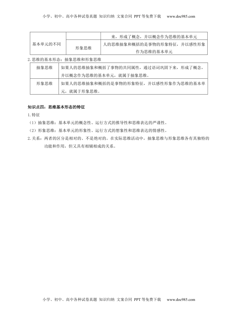 高中政治 选修3  逻辑与思维 知识梳理-统编版选择性必修三.docx
