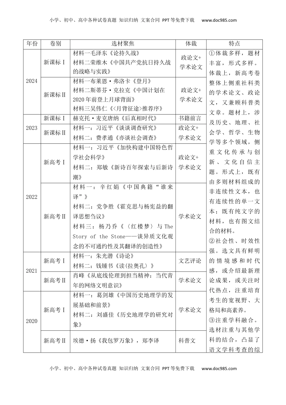 高考语文复习 信息类文本阅读（讲义）-2025年高考语文新课标命题方法分析及创新策略.docx
