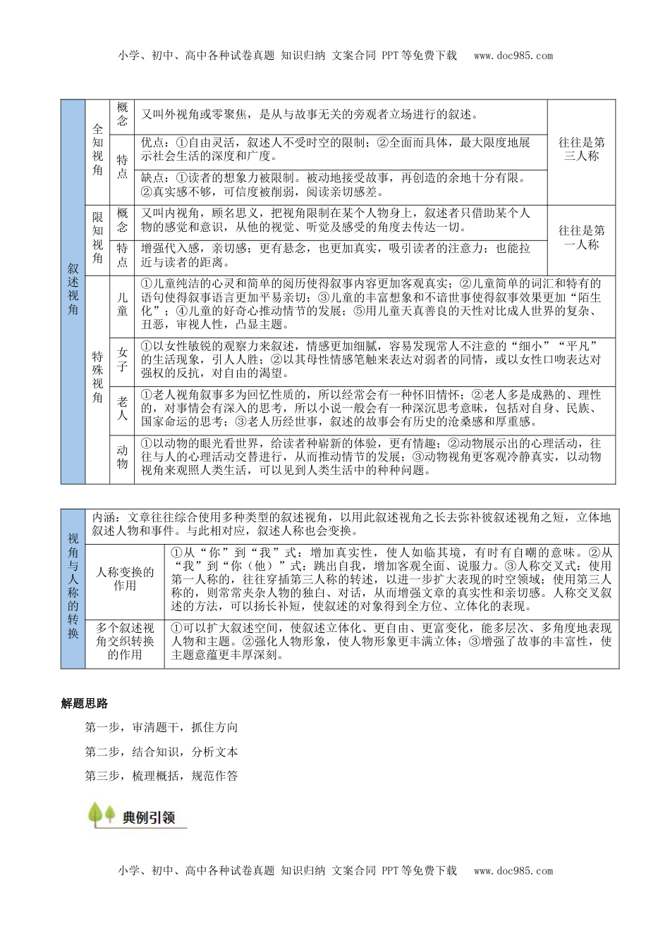 高考语文复习 考点10 叙述特点-备战2025年高考语文一轮复习考点帮（新高考通用）（原卷版）.docx