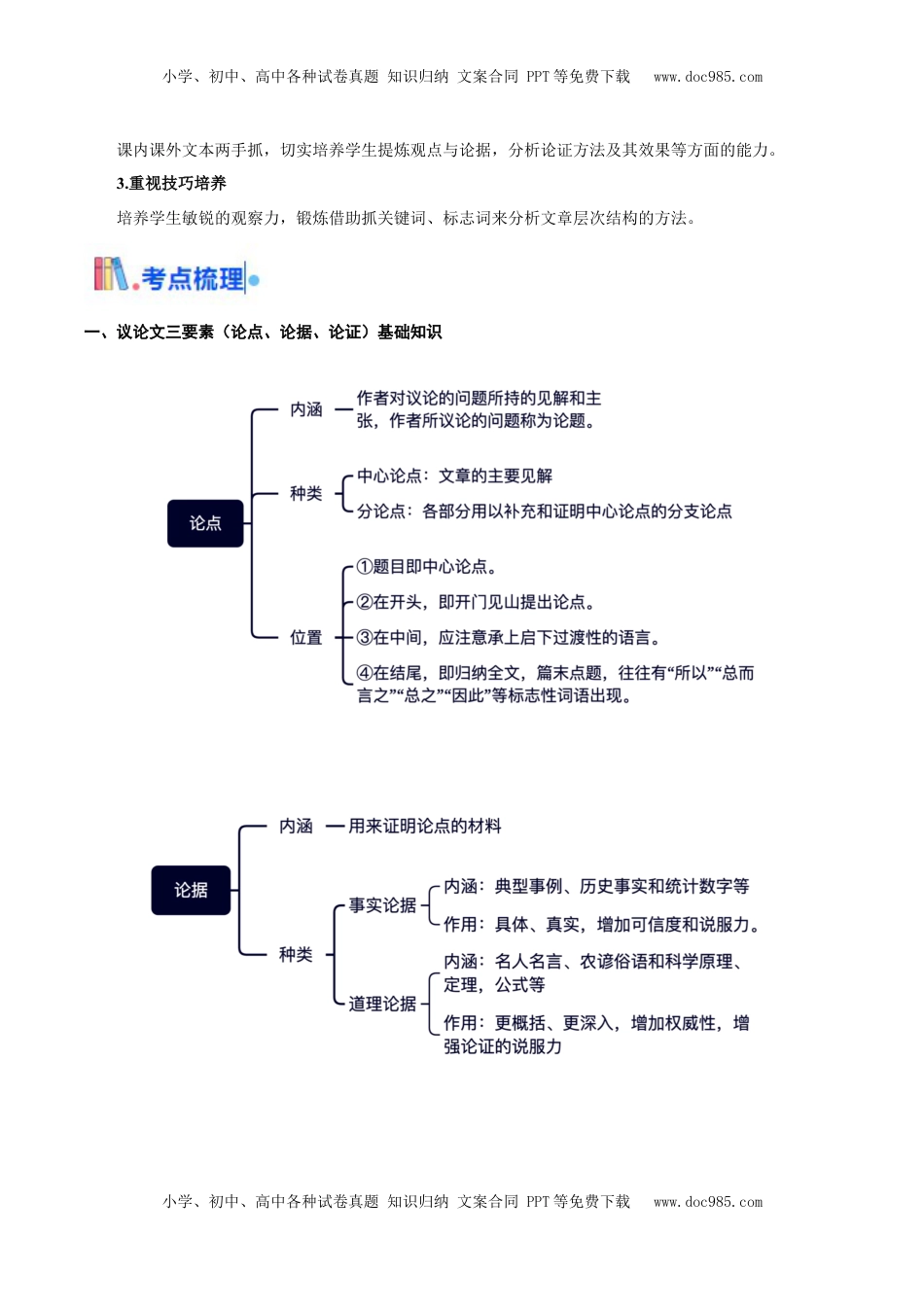 高考语文复习 考点03 论点、论据与论证-备战2025年高考语文一轮复习考点帮（新高考通用）（原卷版）.docx