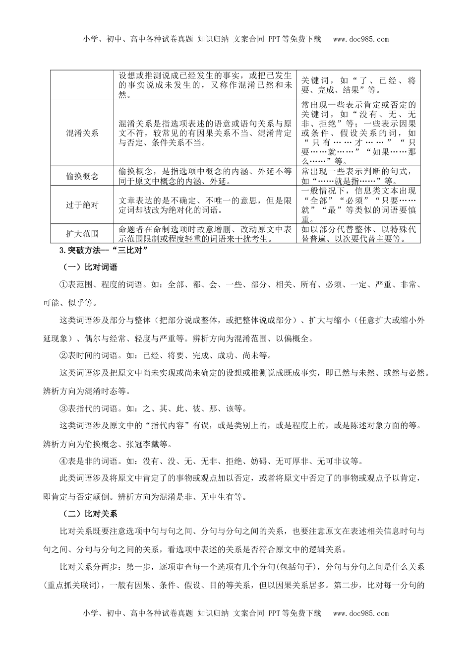 高考语文复习 考点02 理解与推断-备战2025年高考语文一轮复习考点帮（新高考通用）（原卷版）.docx