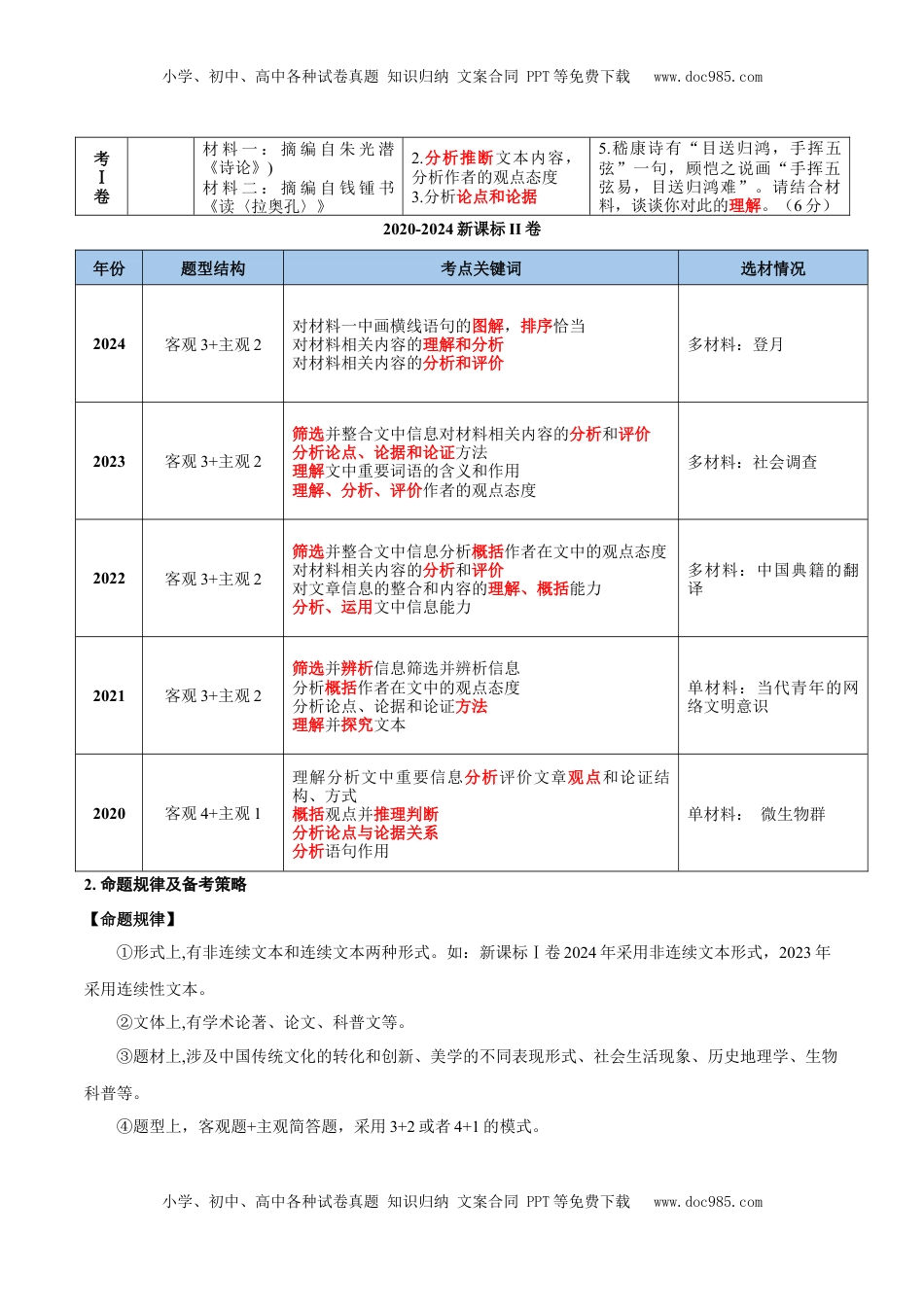 高考语文复习 考点01 整体感知（信息类文本阅读）-备战2025年高考语文一轮复习考点帮（新高考通用）（原卷版）.docx