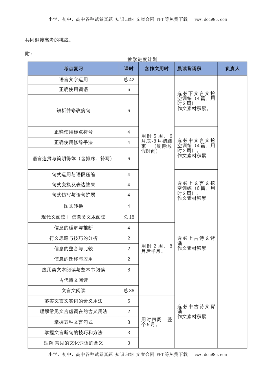 高考语文复习 2025届高三语文一轮复习教学计划-备战2025年高考语文一轮复习考点帮（新高考通用）.docx