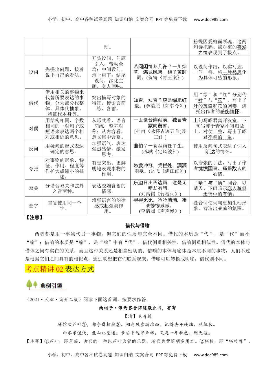 高考语文复习 考点08 古诗词阅读之古诗词鉴赏-备战2025年高考语文一轮复习考点帮（天津专用）（解析版）.docx