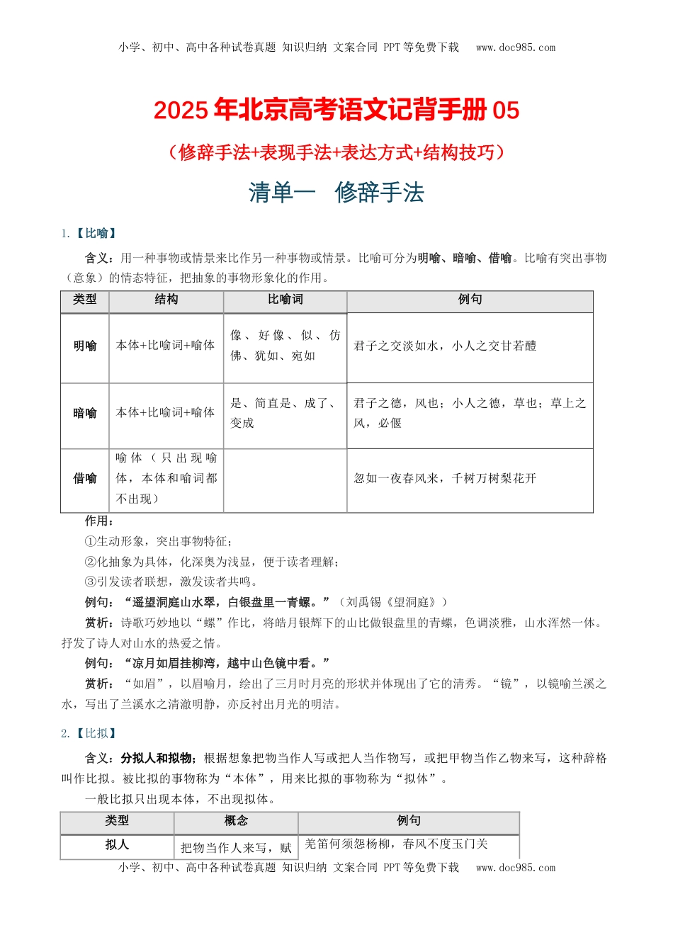 高考语文复习 记背手册05：高考古诗鉴赏知识清单（修辞手法 表现手法 表达方式 结构技巧）-备战2025年高考语文一轮复习考点帮（北京专用）.docx