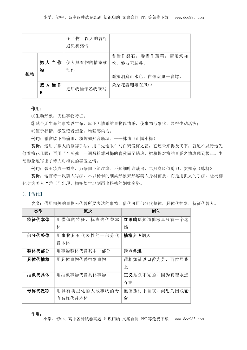 高考语文复习 记背手册05：高考古诗鉴赏知识清单（修辞手法 表现手法 表达方式 结构技巧）-备战2025年高考语文一轮复习考点帮（北京专用）.docx