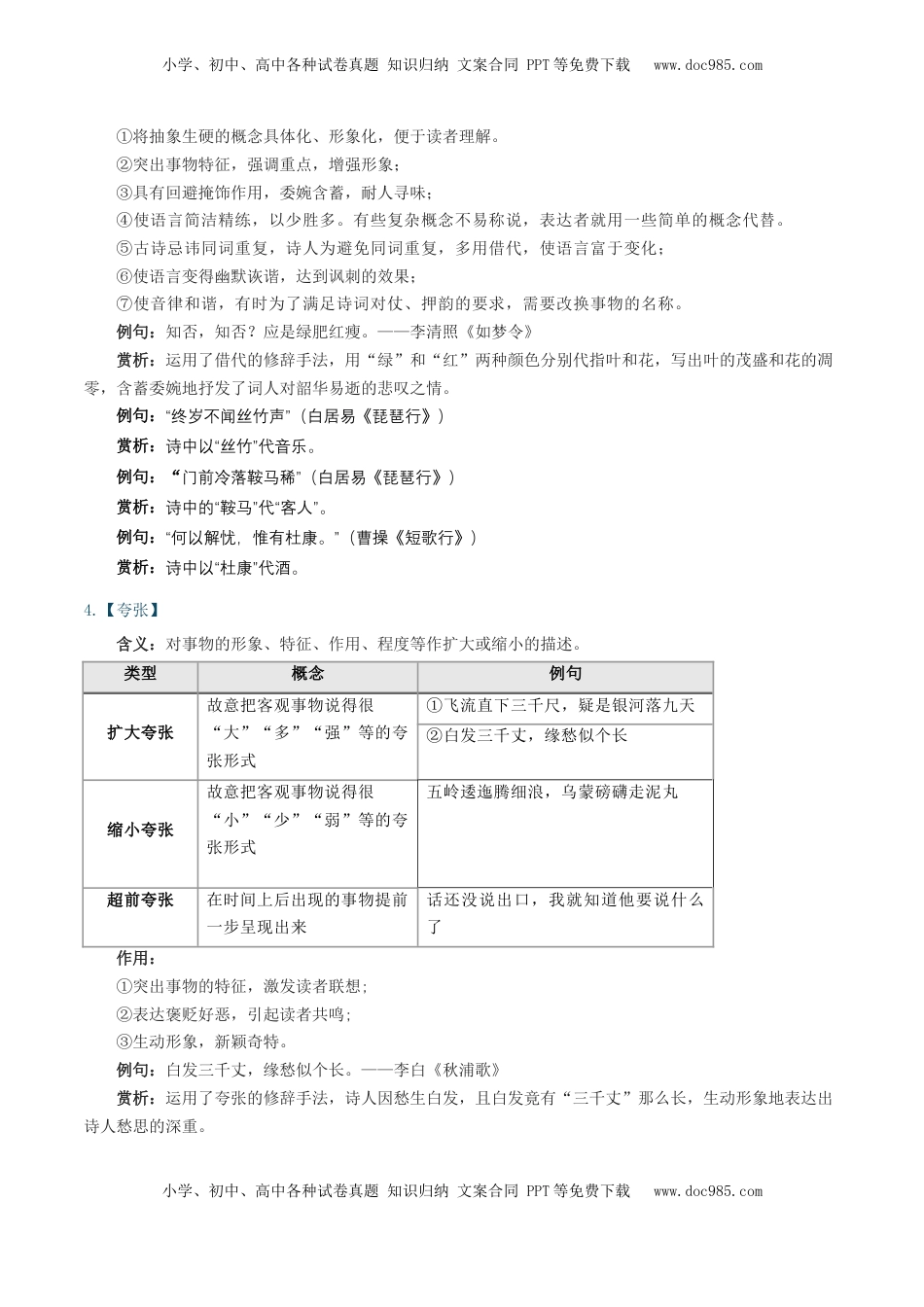 高考语文复习 记背手册05：高考古诗鉴赏知识清单（修辞手法 表现手法 表达方式 结构技巧）-备战2025年高考语文一轮复习考点帮（北京专用）.docx