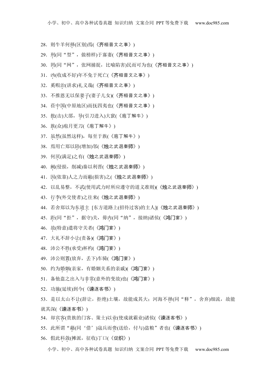 高考语文复习 必背四　200个教材重点实词.docx