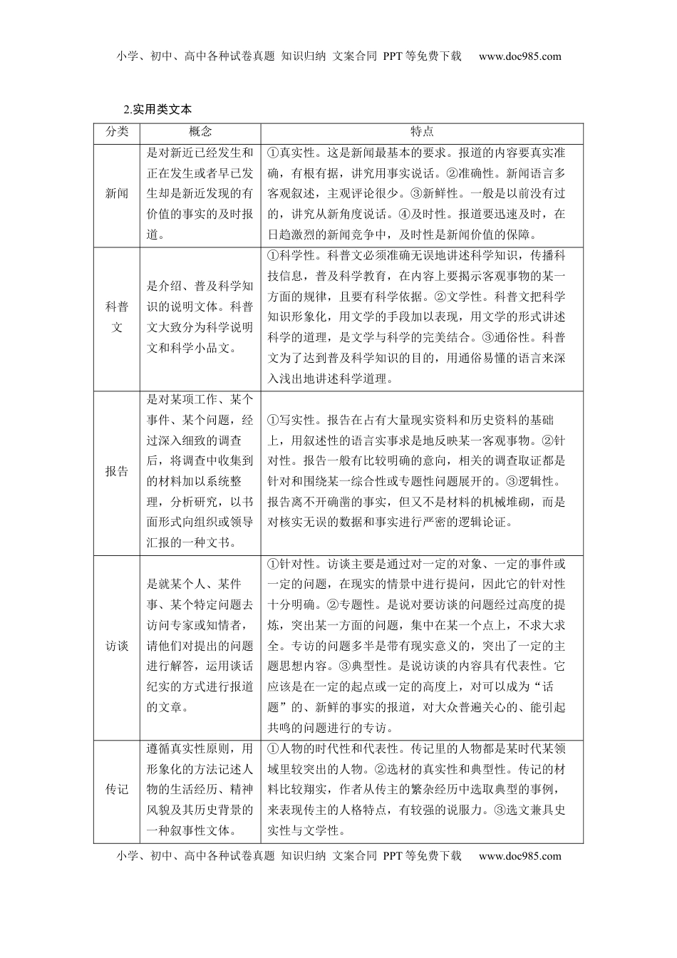 高考语文复习 板块一　学案1　研练两年高考真题(一)——吃透精髓，把握方向.docx